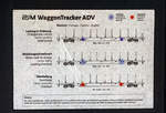 Detailbild der Beladeanzeige/Funktionsbeschreibung zur Benutzung vom PJM WaggonTracker ADV angebracht auf der Wagenlängsseite des vierachsigen Drehgestell-Flachwagen (Holzwaggon), 81 80 4723